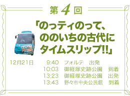 第4回／「のっティのって、ののいちの古代にタイムスリップ!!」